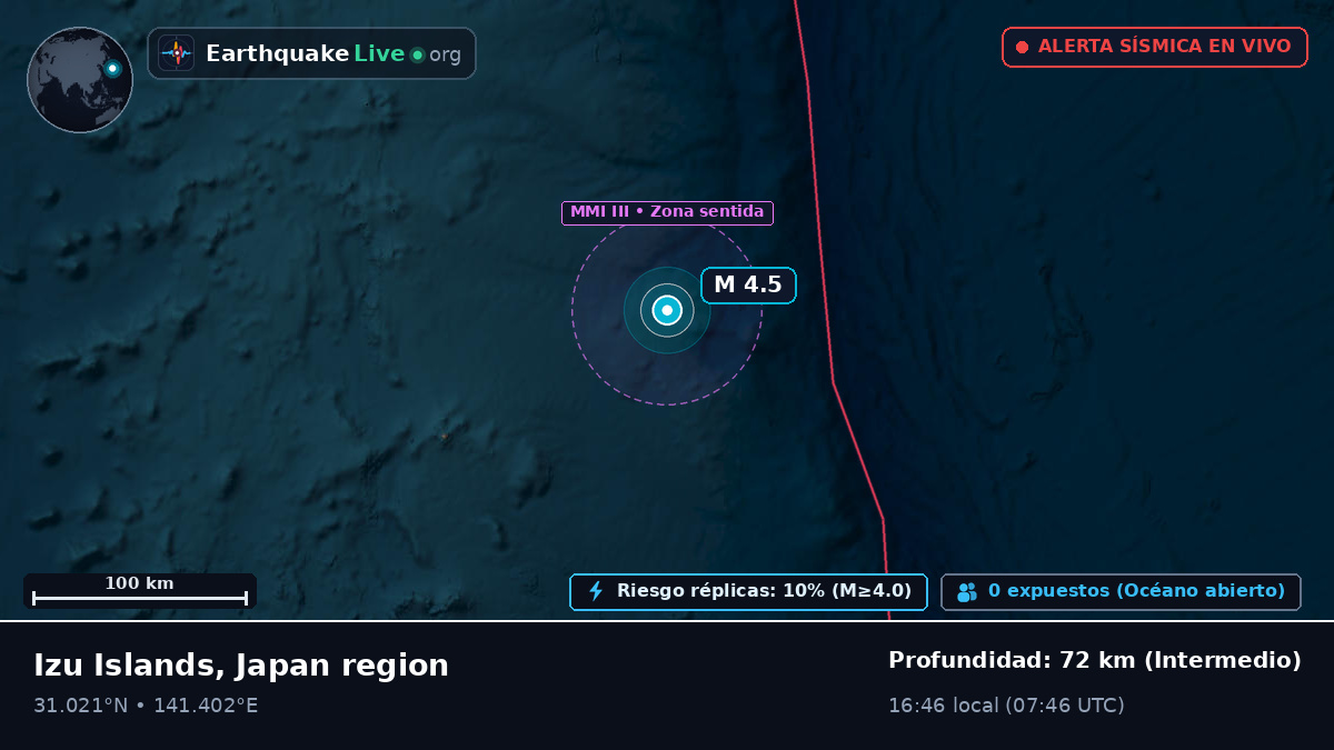 Océano Pacífico Norte (Japón)