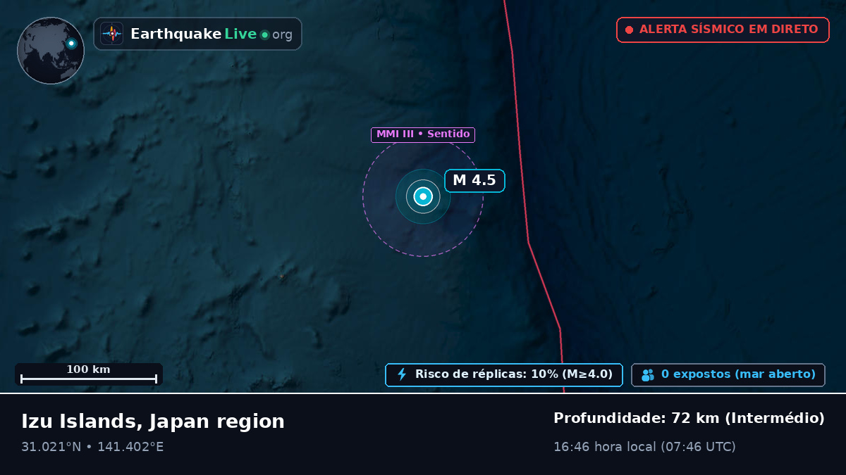 Oceano Pacífico Norte (Japão)