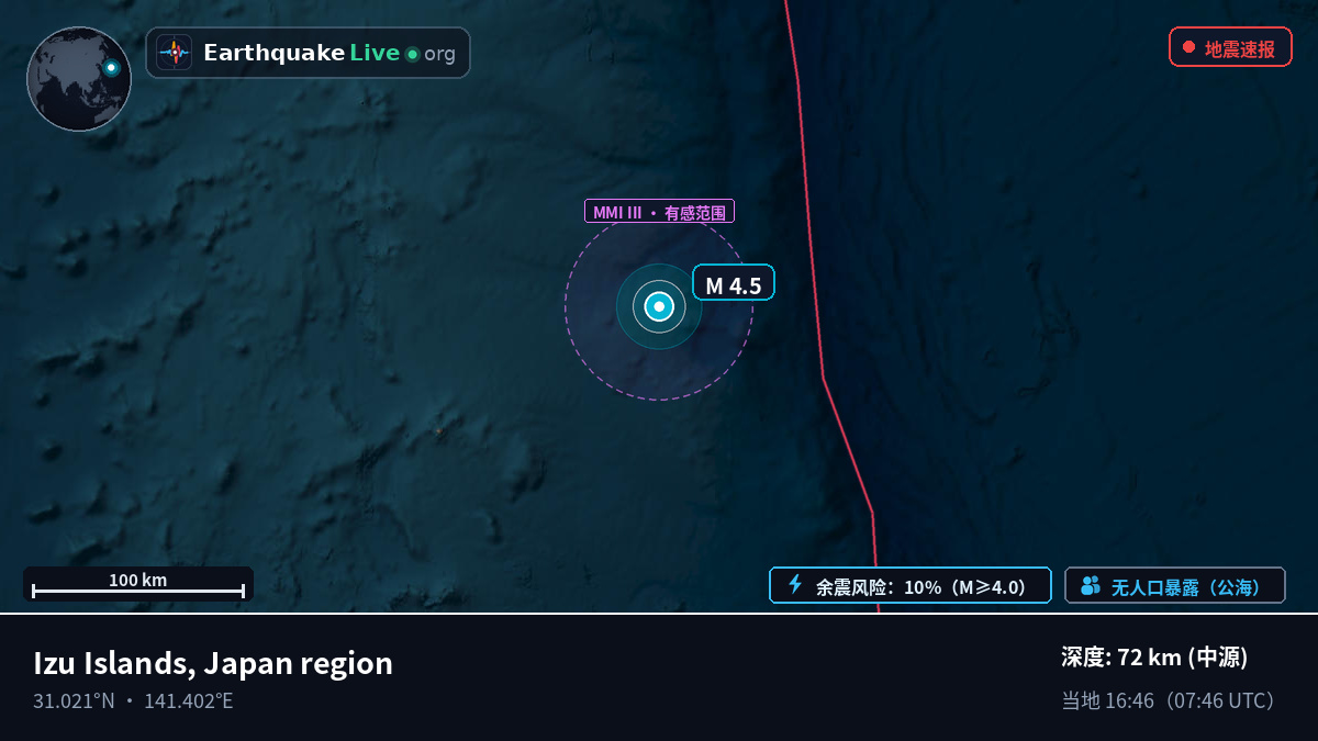 北太平洋 (日本)
