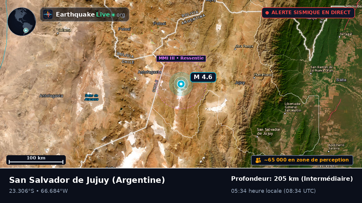 Jujuy, Argentine