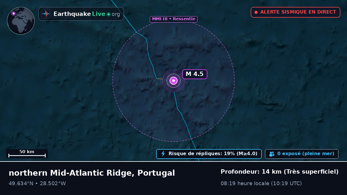 Océan Atlantique Nord (Portugal)