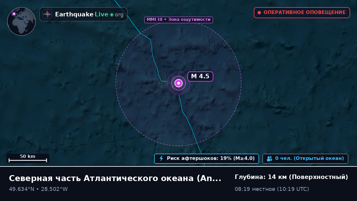 Северная часть Атлантического океана (Португалия)