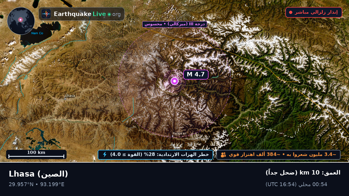 Xizang, الصين