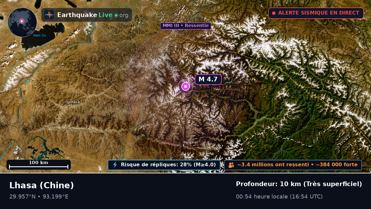 Xizang, Chine