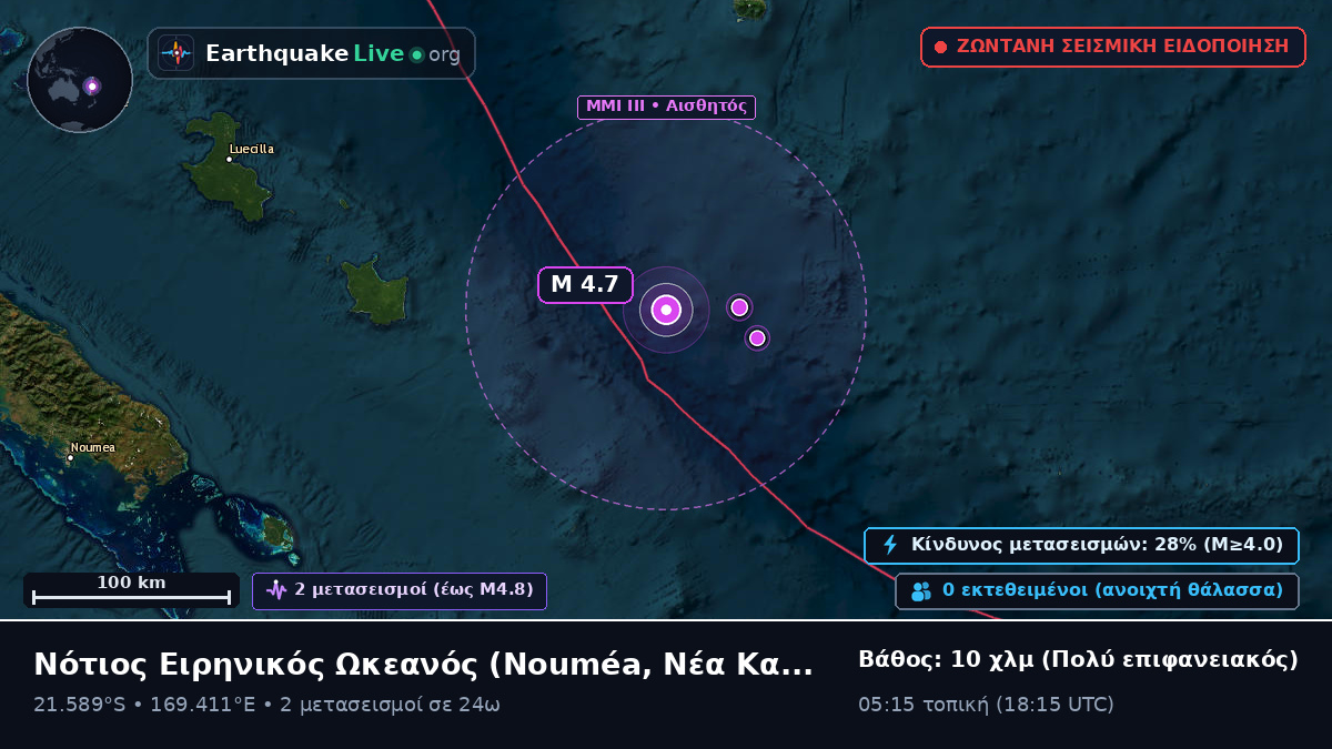 Νότιος Ειρηνικός Ωκεανός (Νέα Καληδονία)
