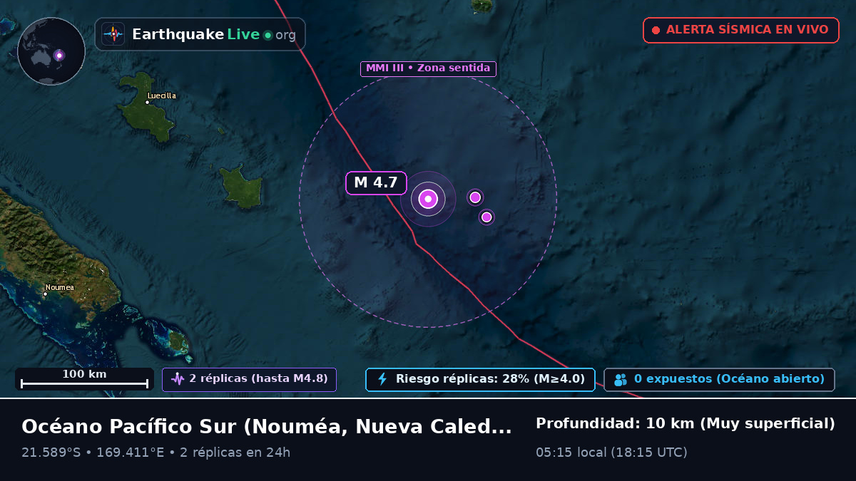 Océano Pacífico Sur (Nueva Caledonia)