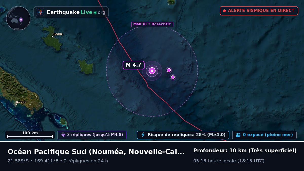 Océan Pacifique Sud (Nouvelle-Calédonie)