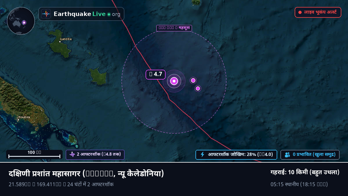 दक्षिणी प्रशांत महासागर (न्यू कैलेडोनिया)