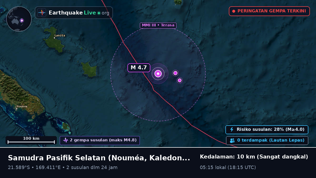 Samudra Pasifik Selatan (Kaledonia Baru)
