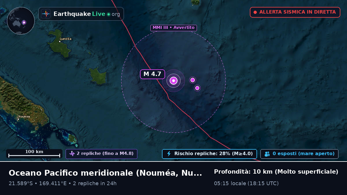 Oceano Pacifico meridionale (Nuova Caledonia)
