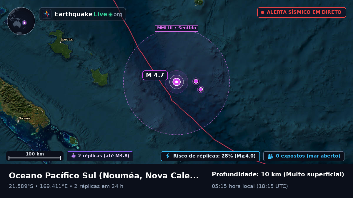 Oceano Pacífico Sul (Nova Caledónia)