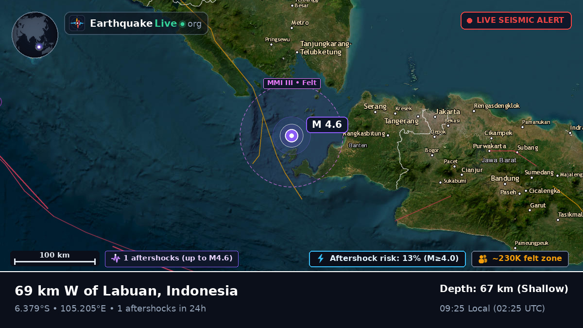 Off the coast of Bandar Lampung, Indonesia