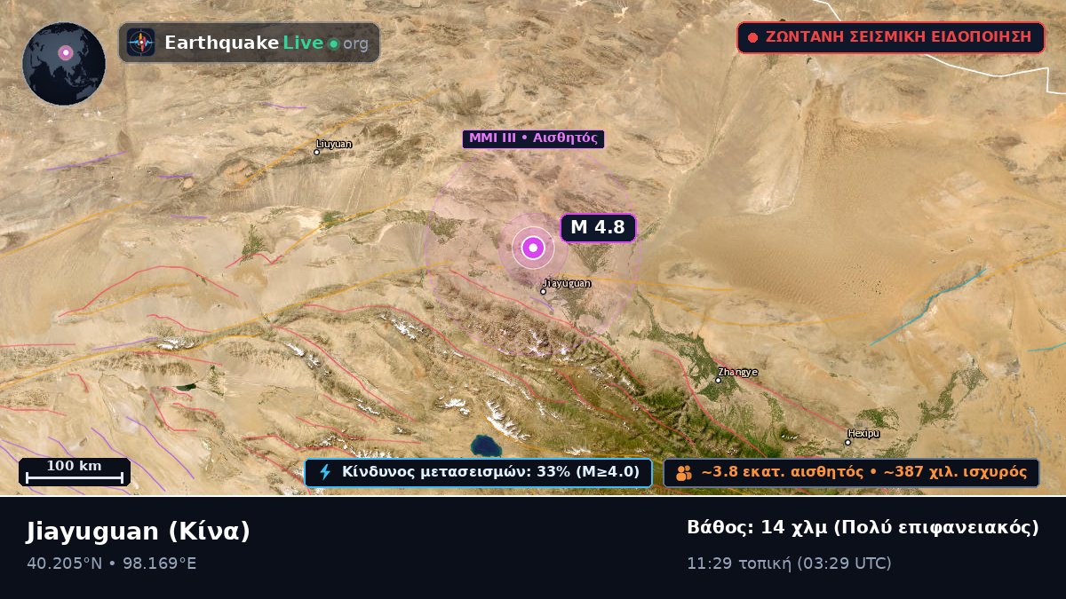 Gansu, Κίνα