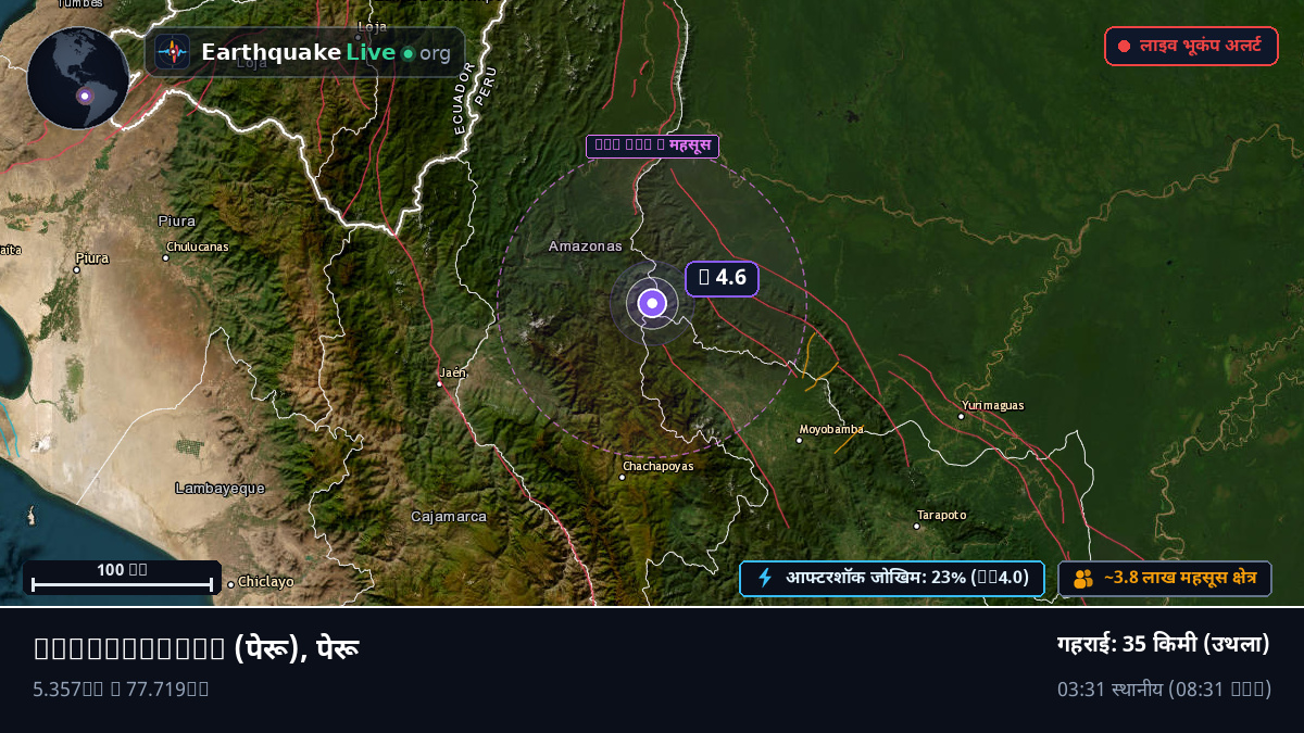 Amazonas, पेरू