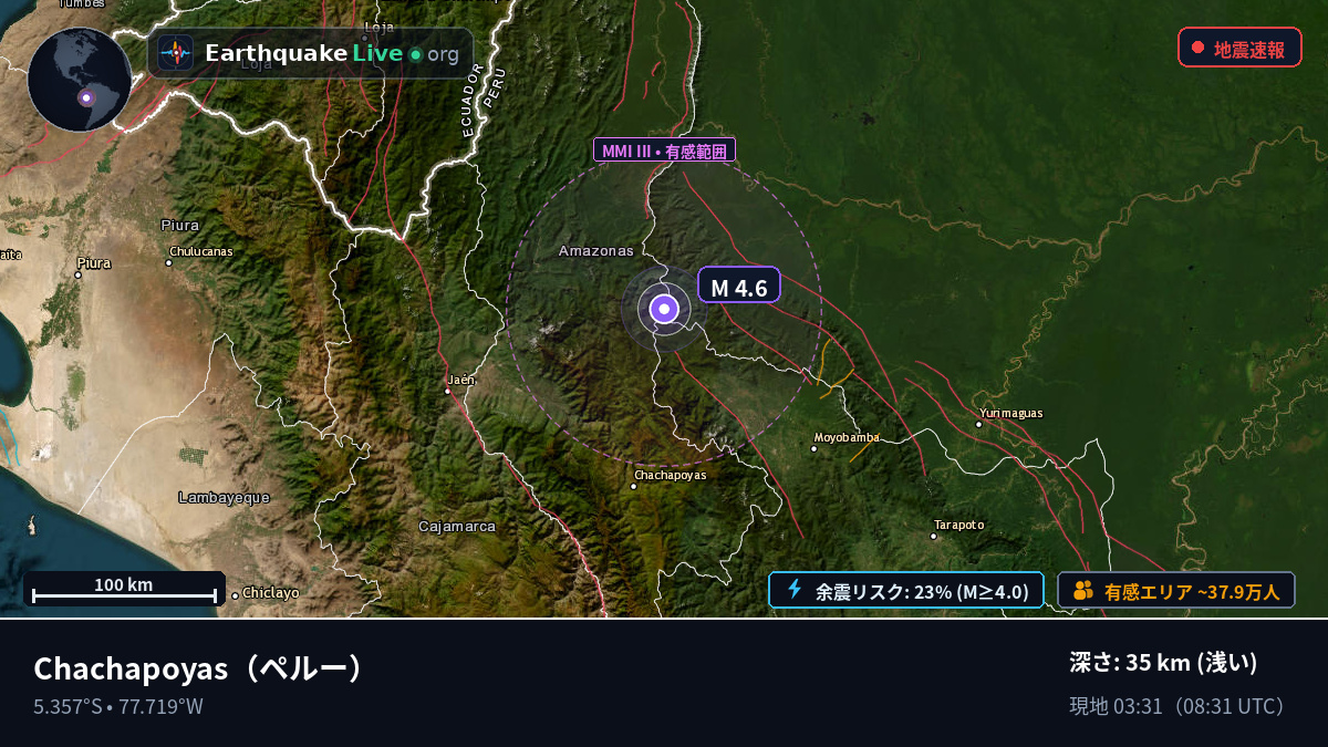 Amazonas, ペルー