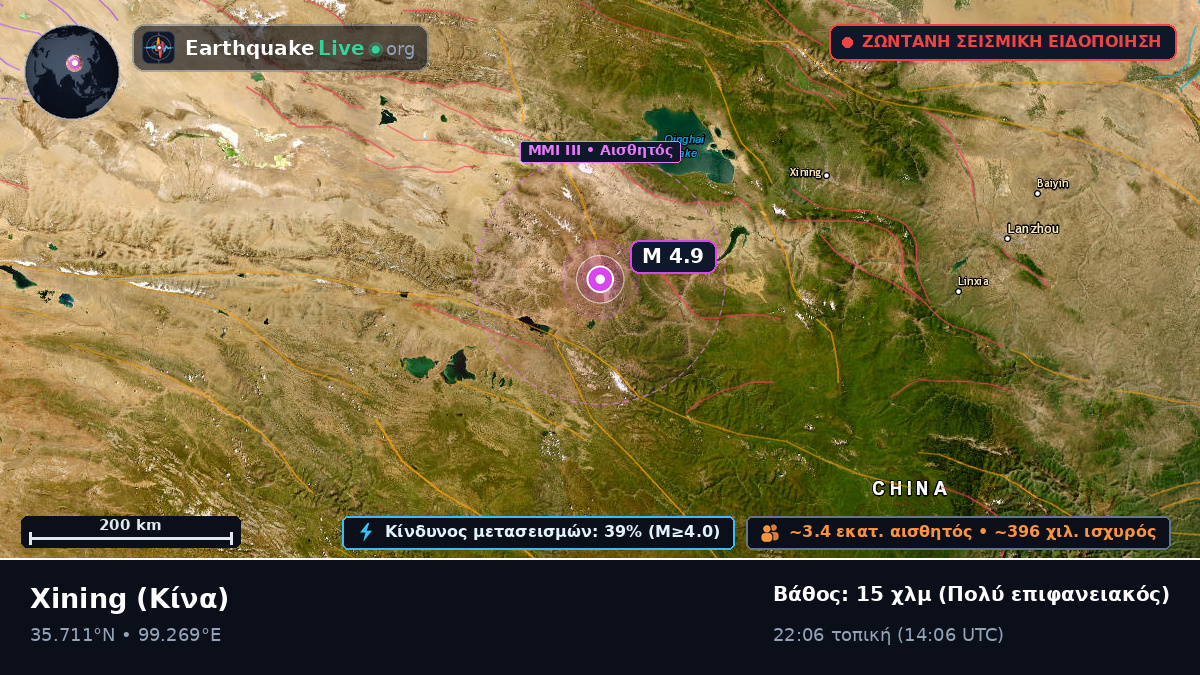 Gansu, Κίνα