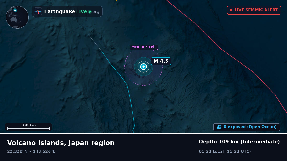 Philippine Sea (Northern Mariana Islands)