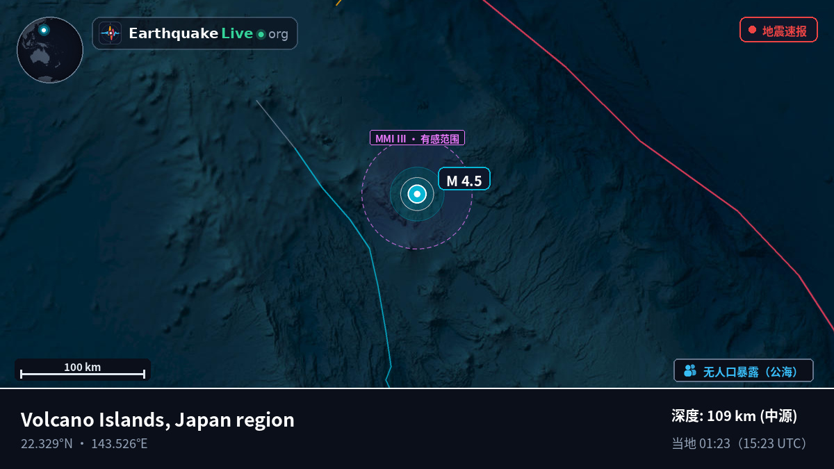 菲律宾海 (Northern Mariana Islands)