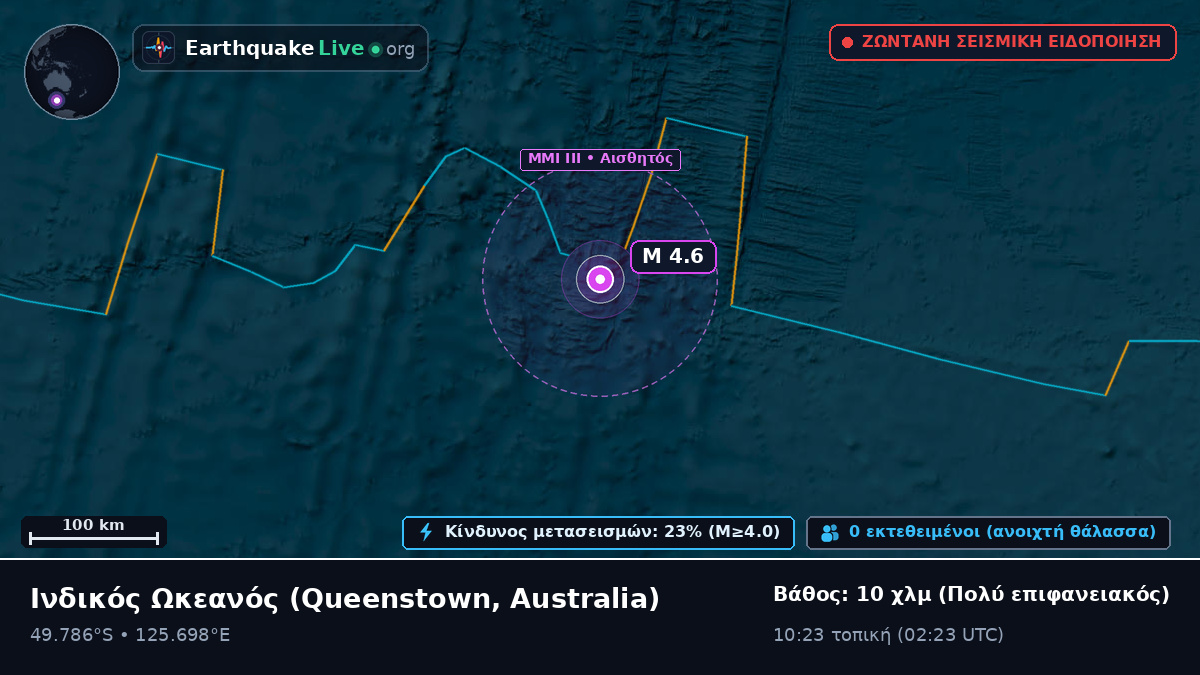 Ινδικός Ωκεανός (Australia)
