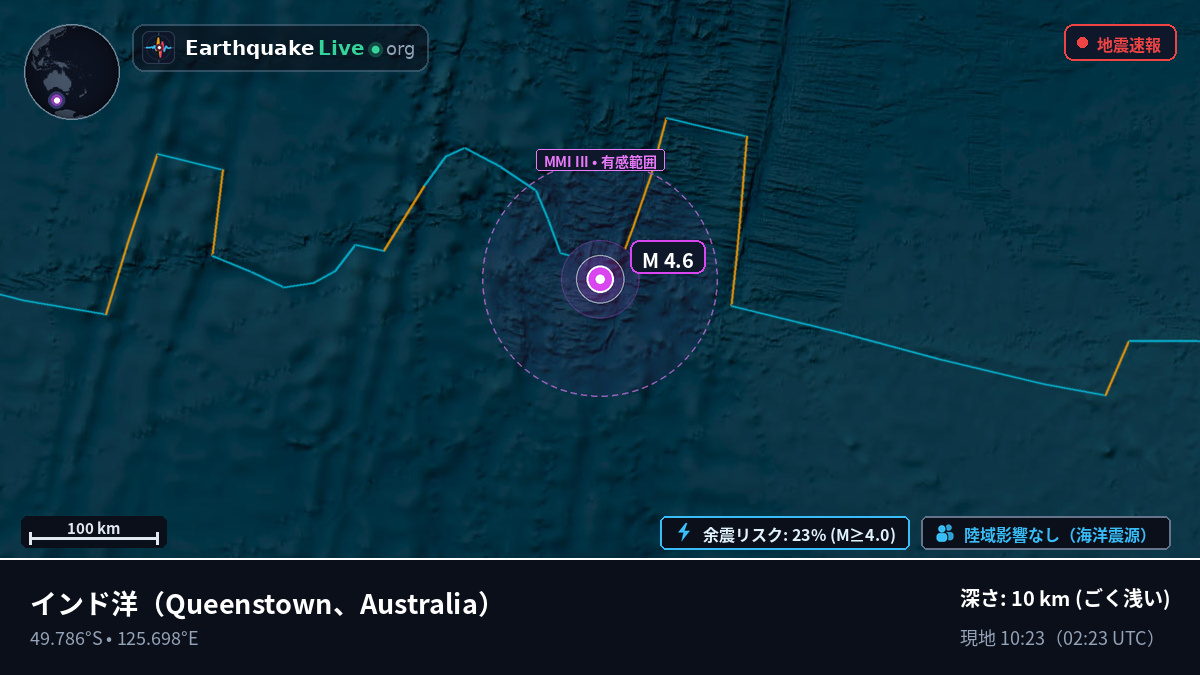 インド洋 (Australia)