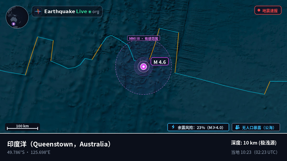 印度洋 (Australia)