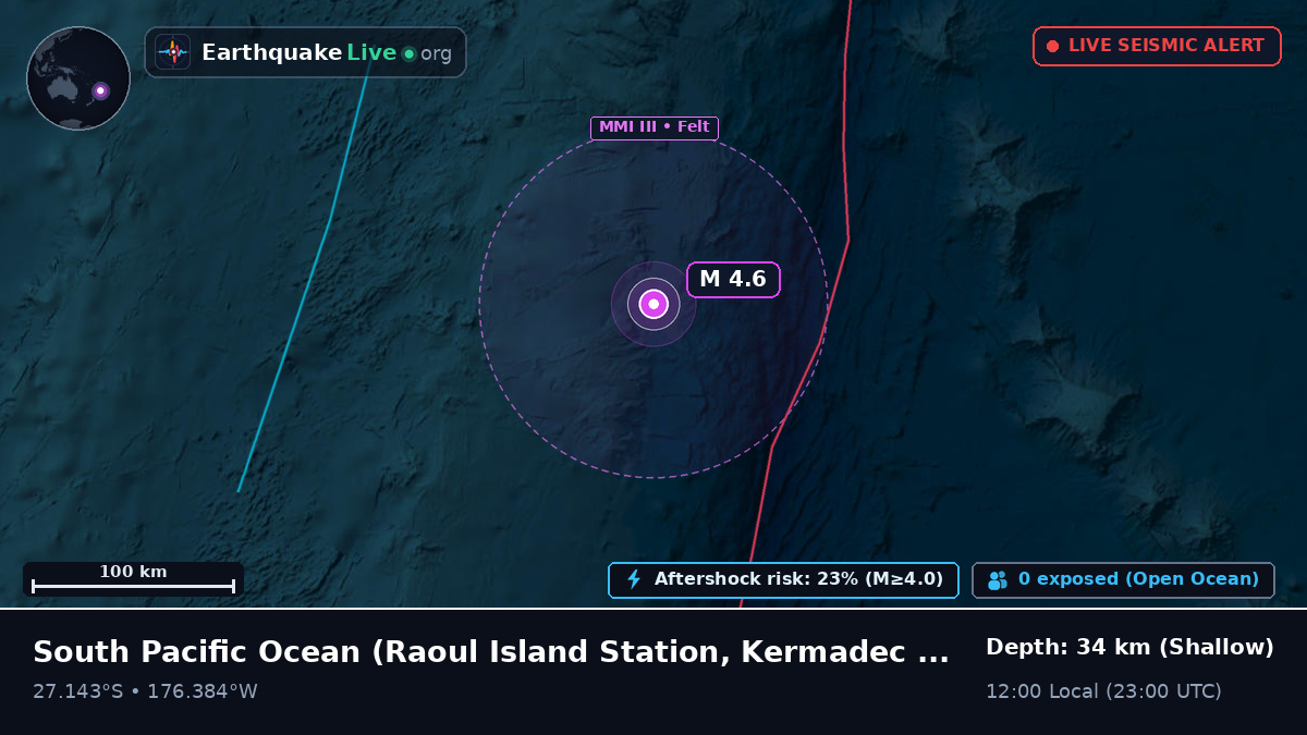 South Pacific Ocean (Kermadec Islands)