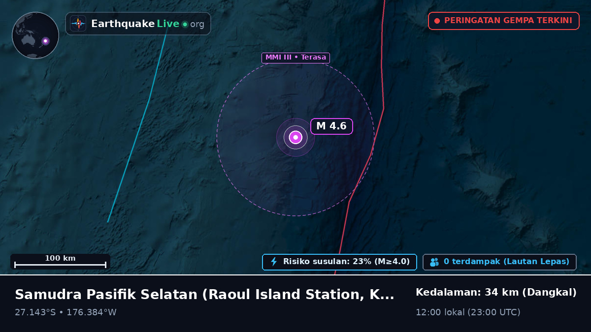 Samudra Pasifik Selatan (Kermadec Islands)