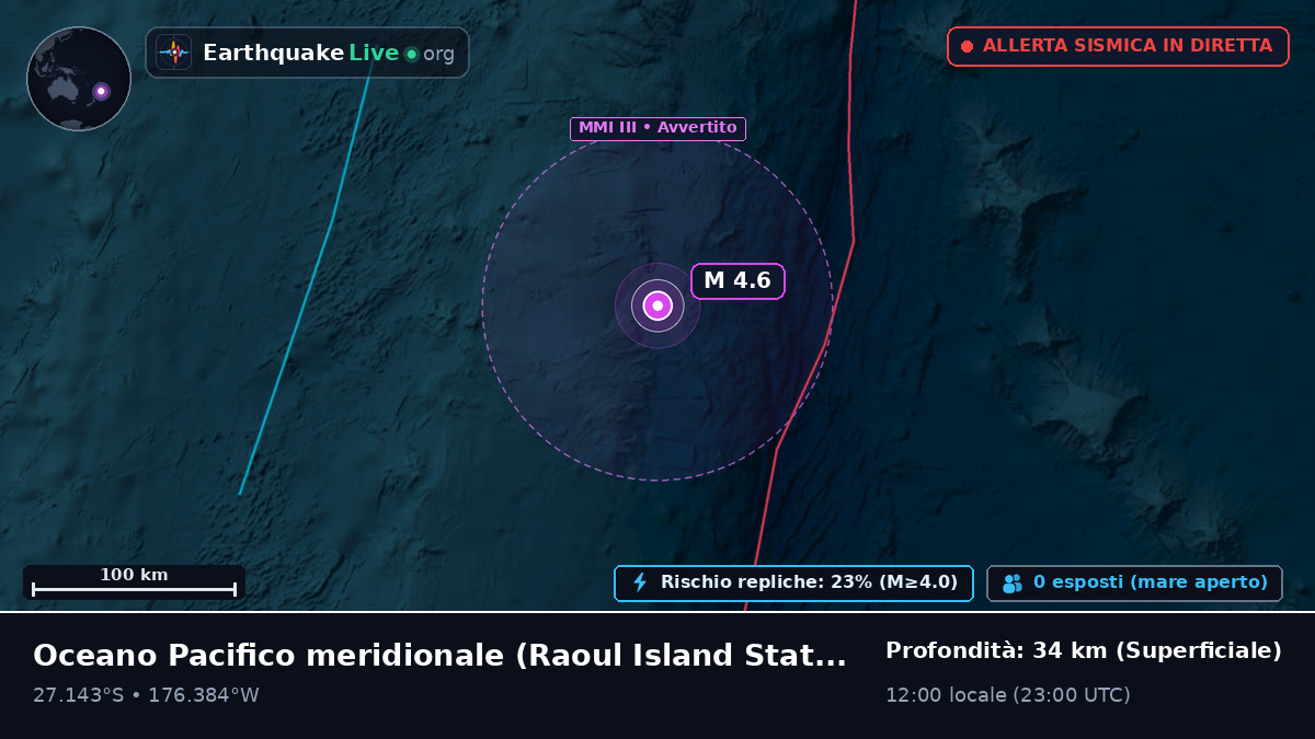 Oceano Pacifico meridionale (Kermadec Islands)