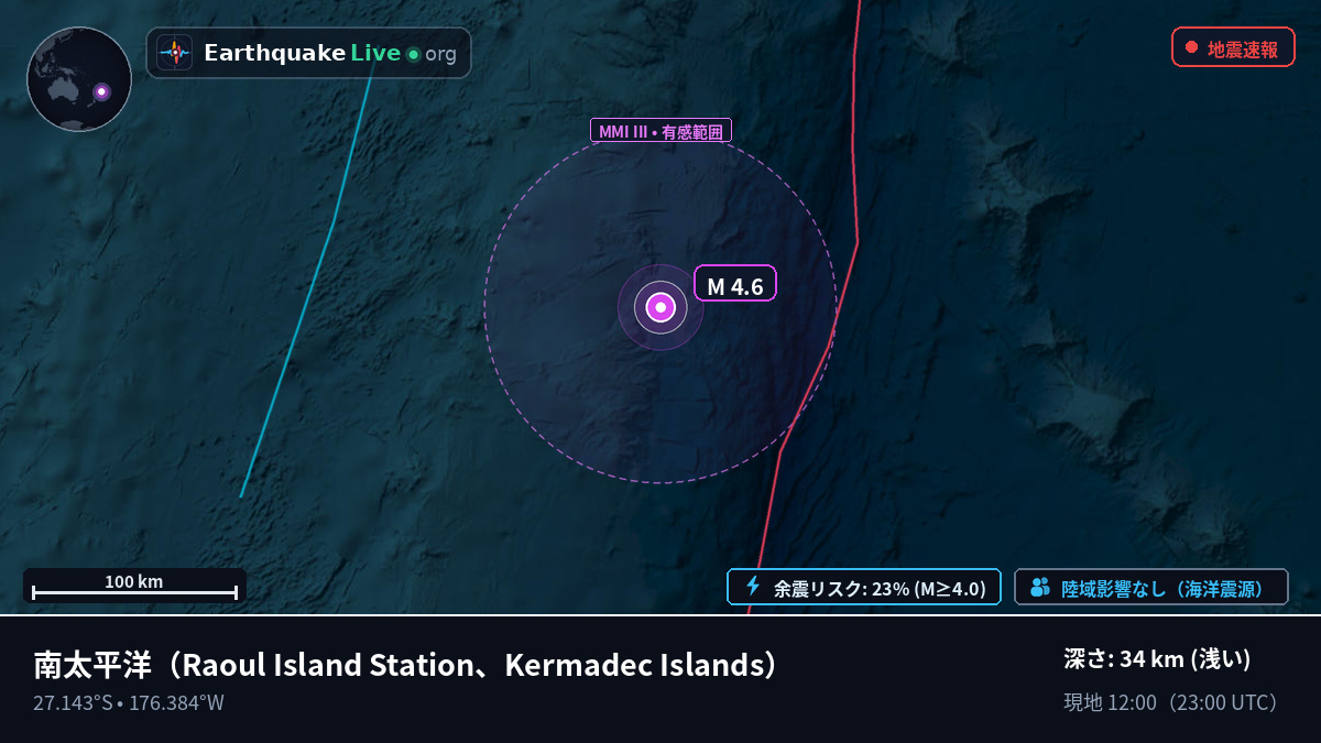 南太平洋 (Kermadec Islands)