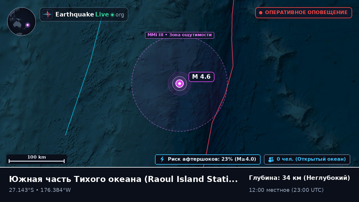 Южная часть Тихого океана (Kermadec Islands)