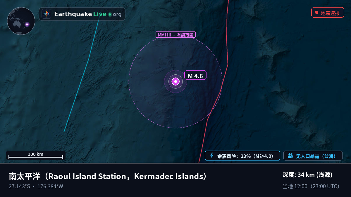 南太平洋 (Kermadec Islands)