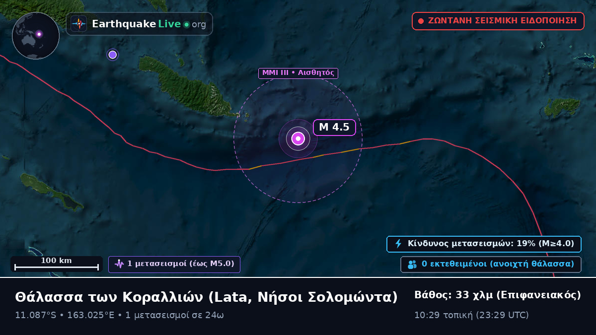 Θάλασσα των Κοραλλιών (Νήσοι Σολομώντα)