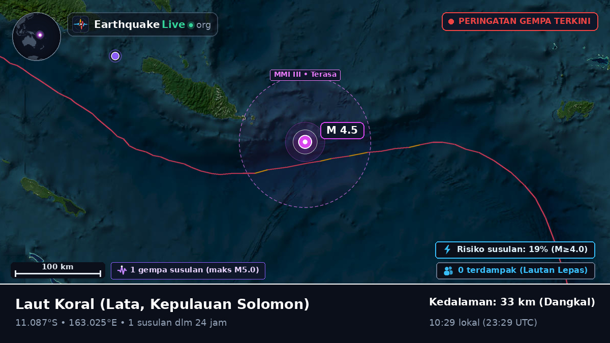 Laut Koral (Kepulauan Solomon)