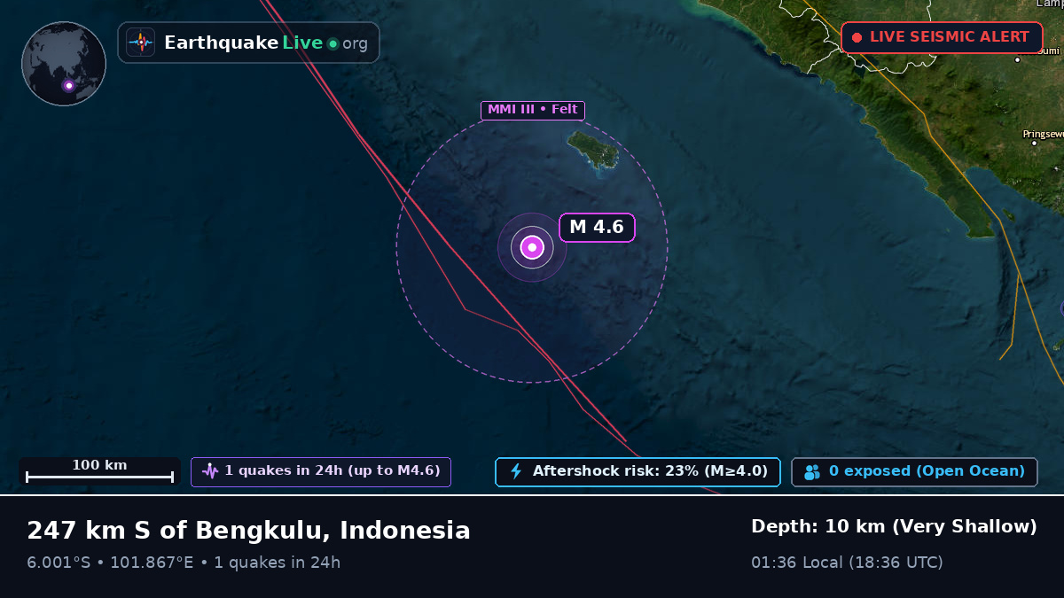 Off the coast of Bengkulu, Indonesia