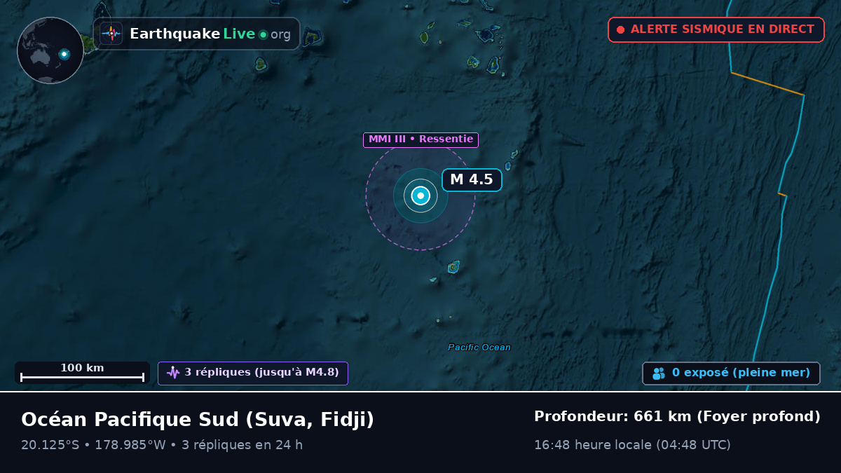 Océan Pacifique Sud (Fidji)