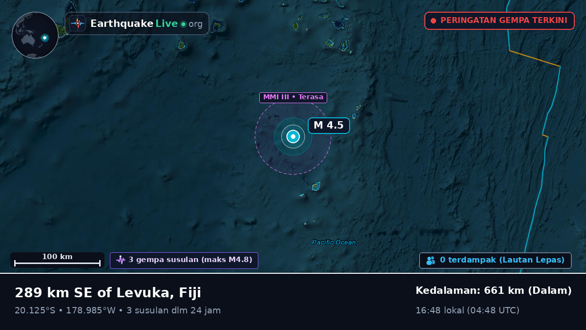 Samudra Pasifik Selatan (Fiji)