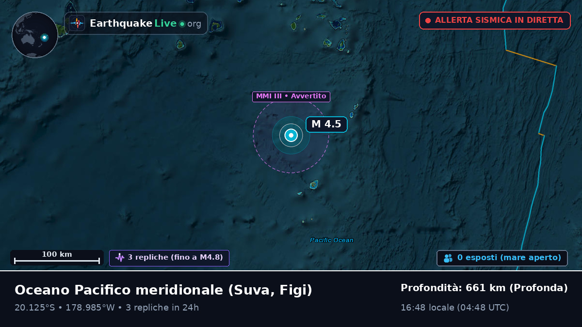 Oceano Pacifico meridionale (Figi)