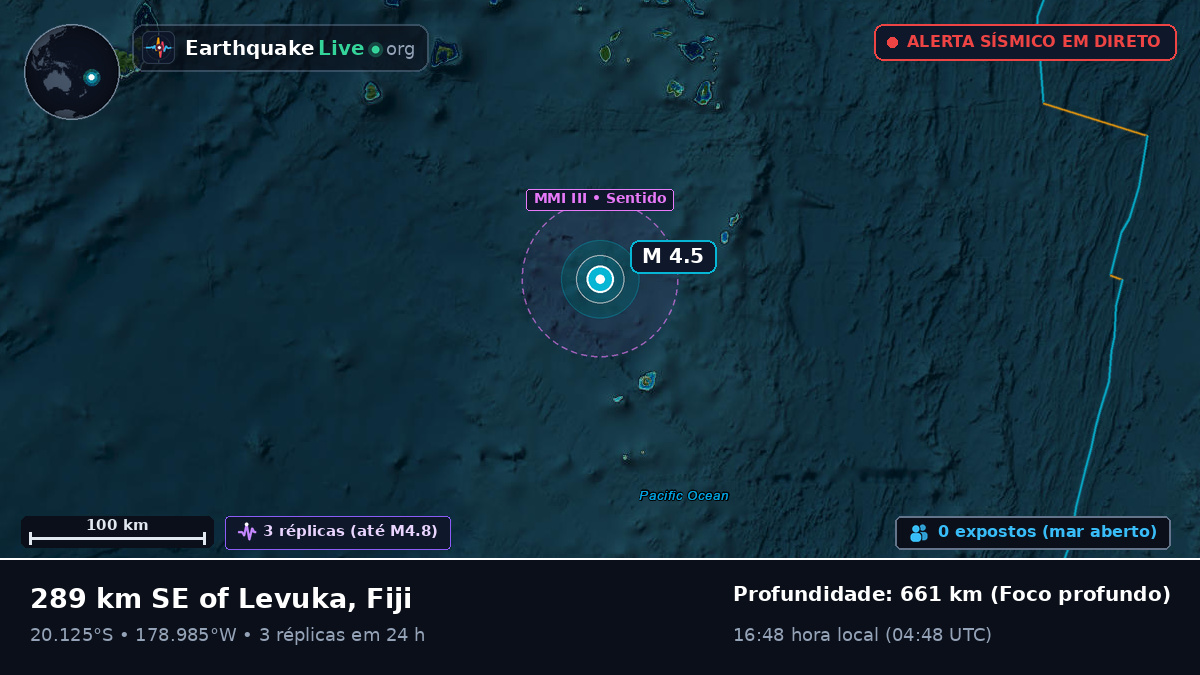 Oceano Pacífico Sul (Fiji)
