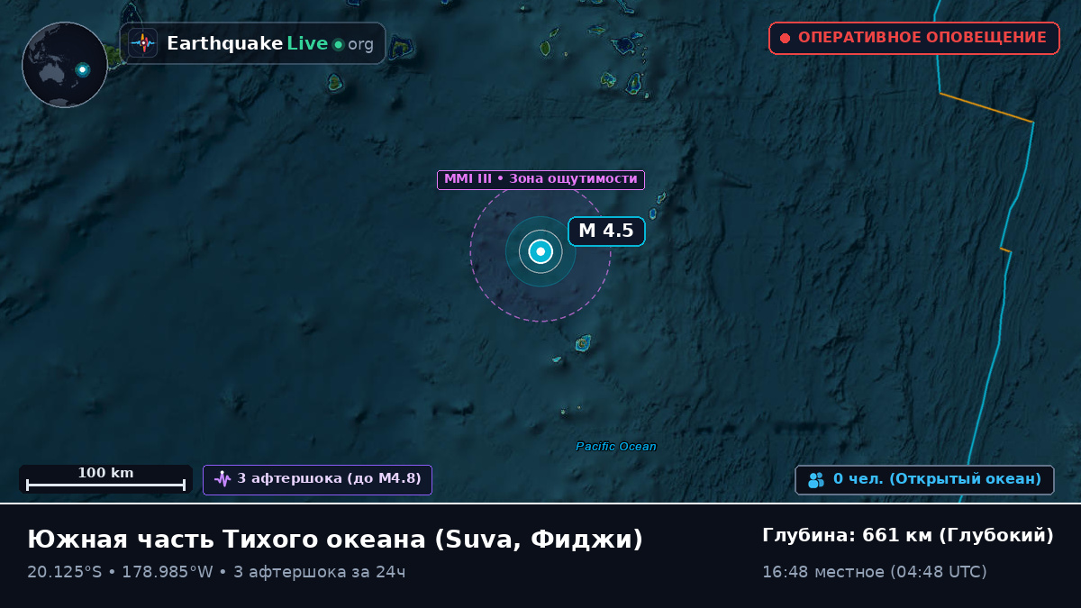 Южная часть Тихого океана (Фиджи)