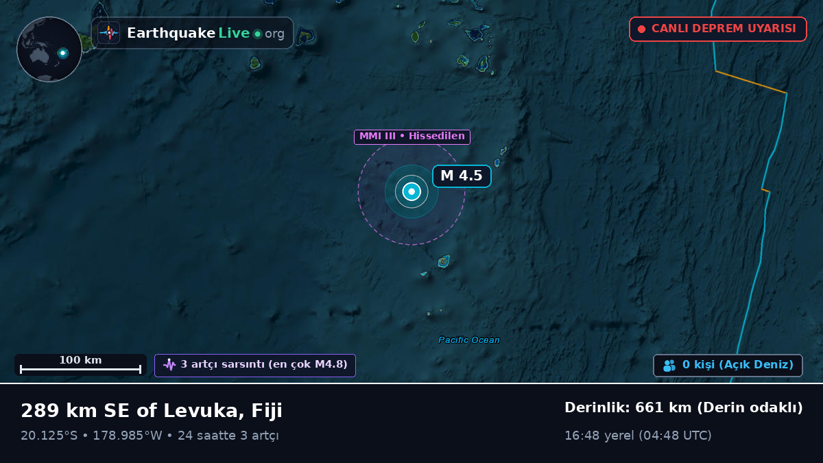 Güney Pasifik Okyanusu (Fiji)