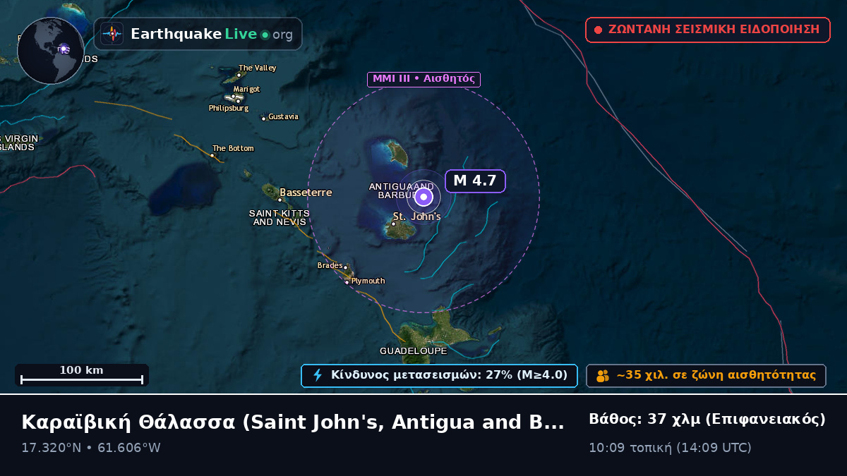 Καραϊβική Θάλασσα (Antigua and Barbuda)