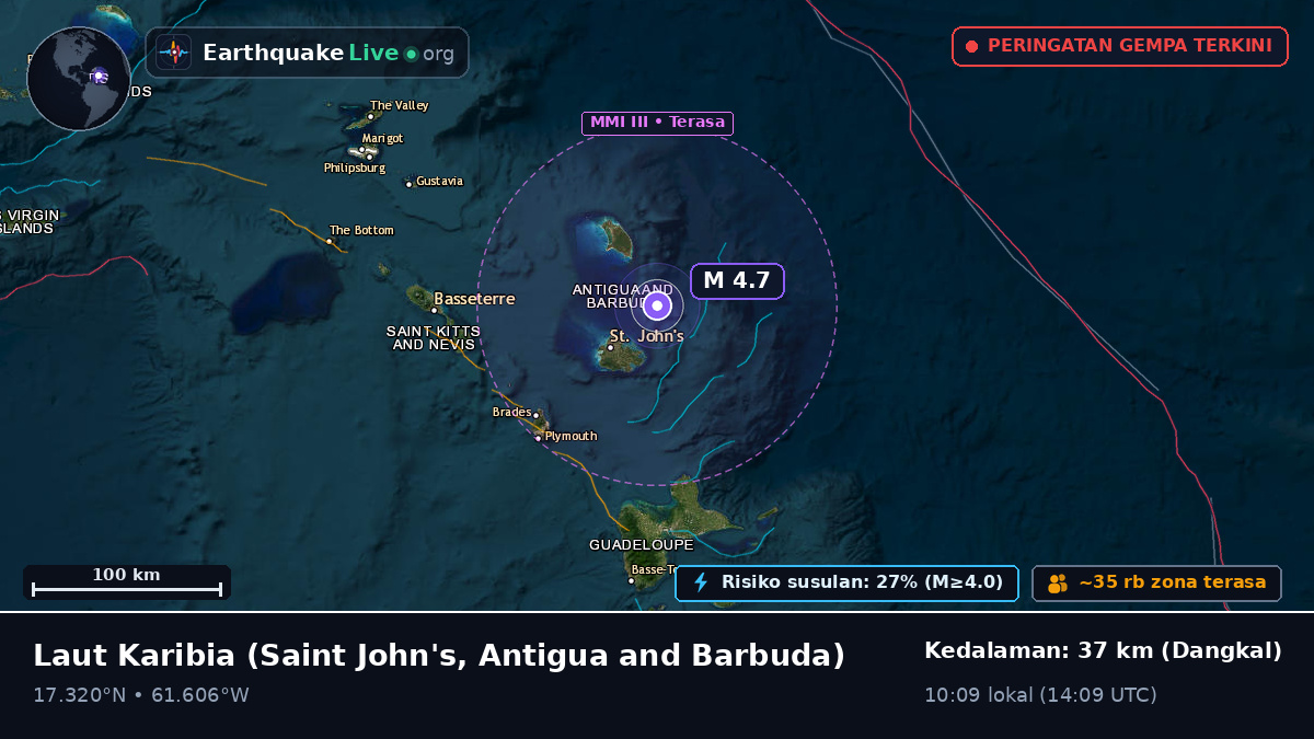 Laut Karibia (Antigua and Barbuda)