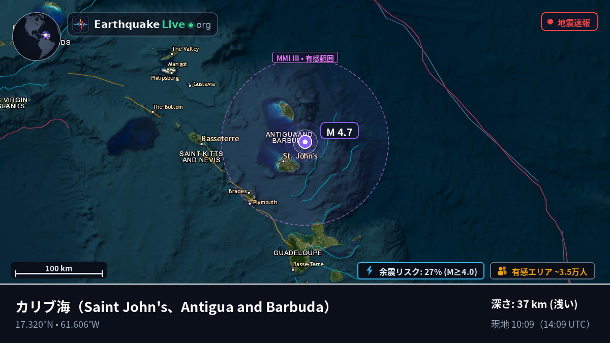 カリブ海 (Antigua and Barbuda)