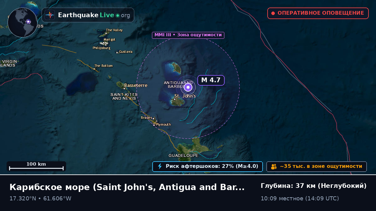 Карибское море (Antigua and Barbuda)