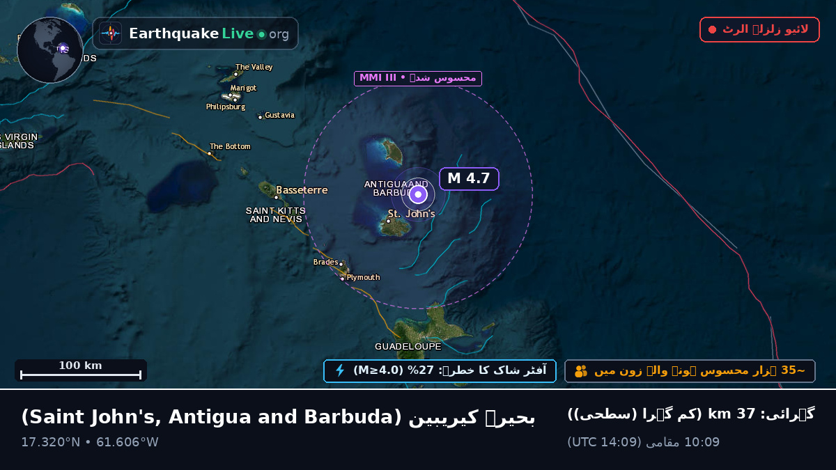 بحیرہ کیریبین (Antigua and Barbuda)