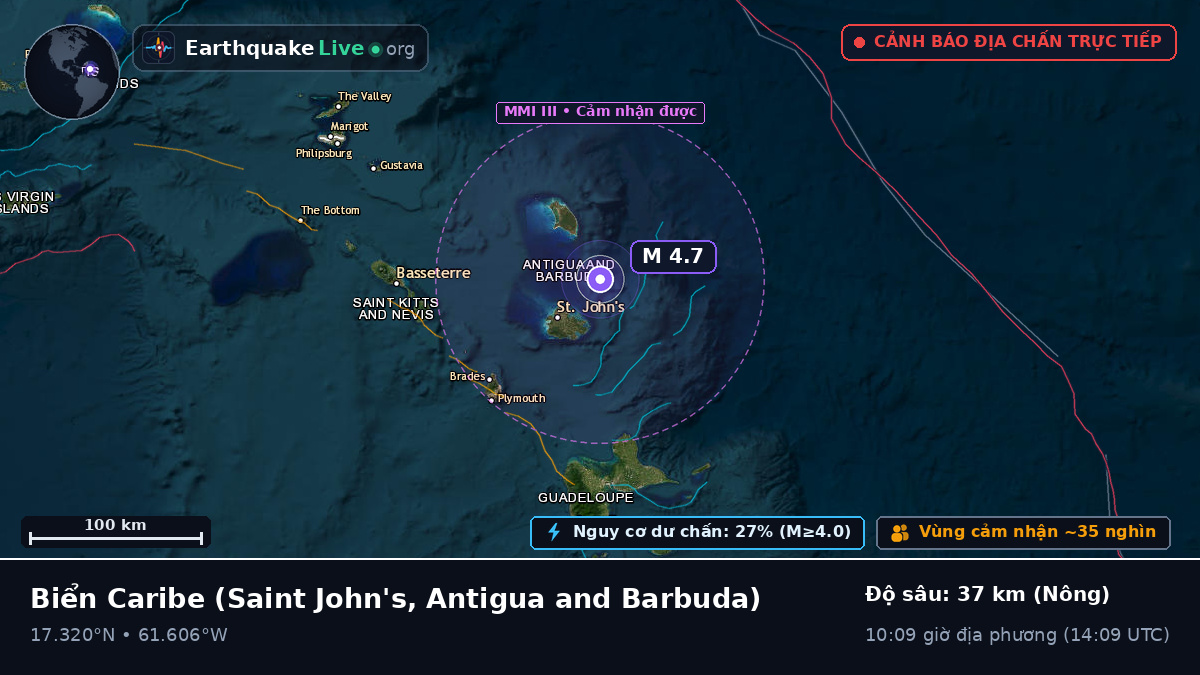 Biển Caribe (Antigua and Barbuda)
