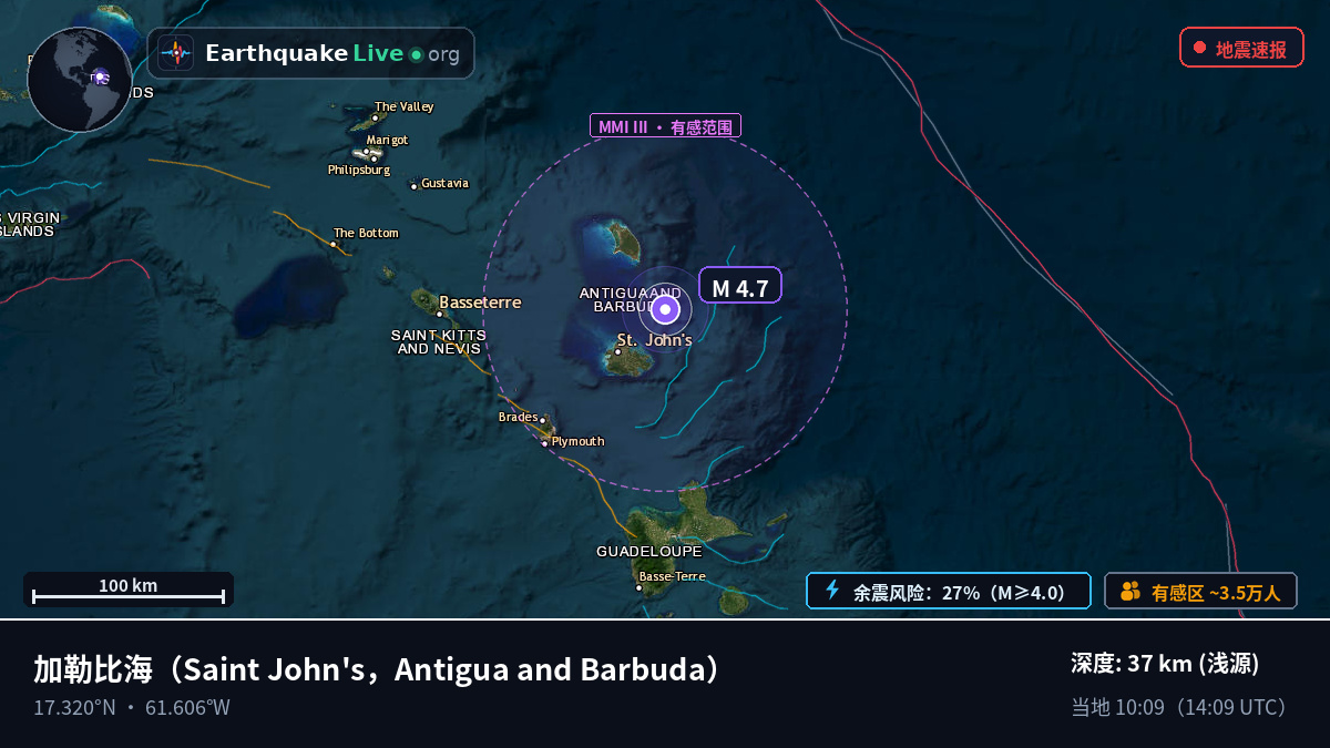 加勒比海 (Antigua and Barbuda)