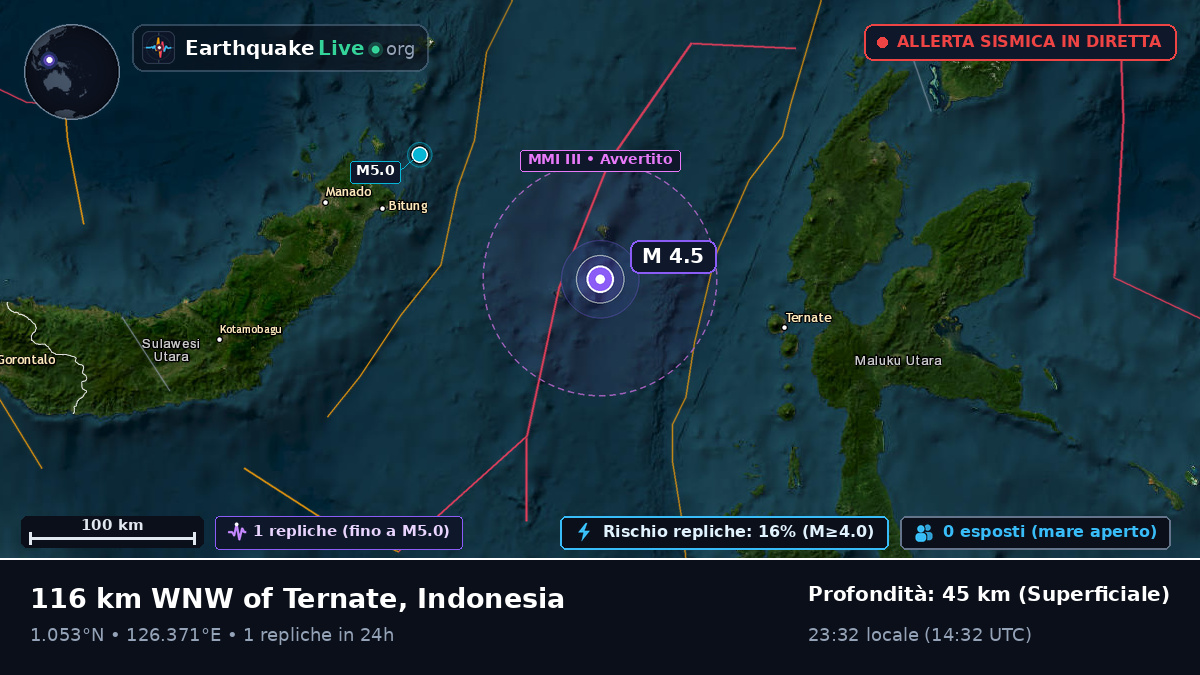 Mare delle Molucche (Indonesia)