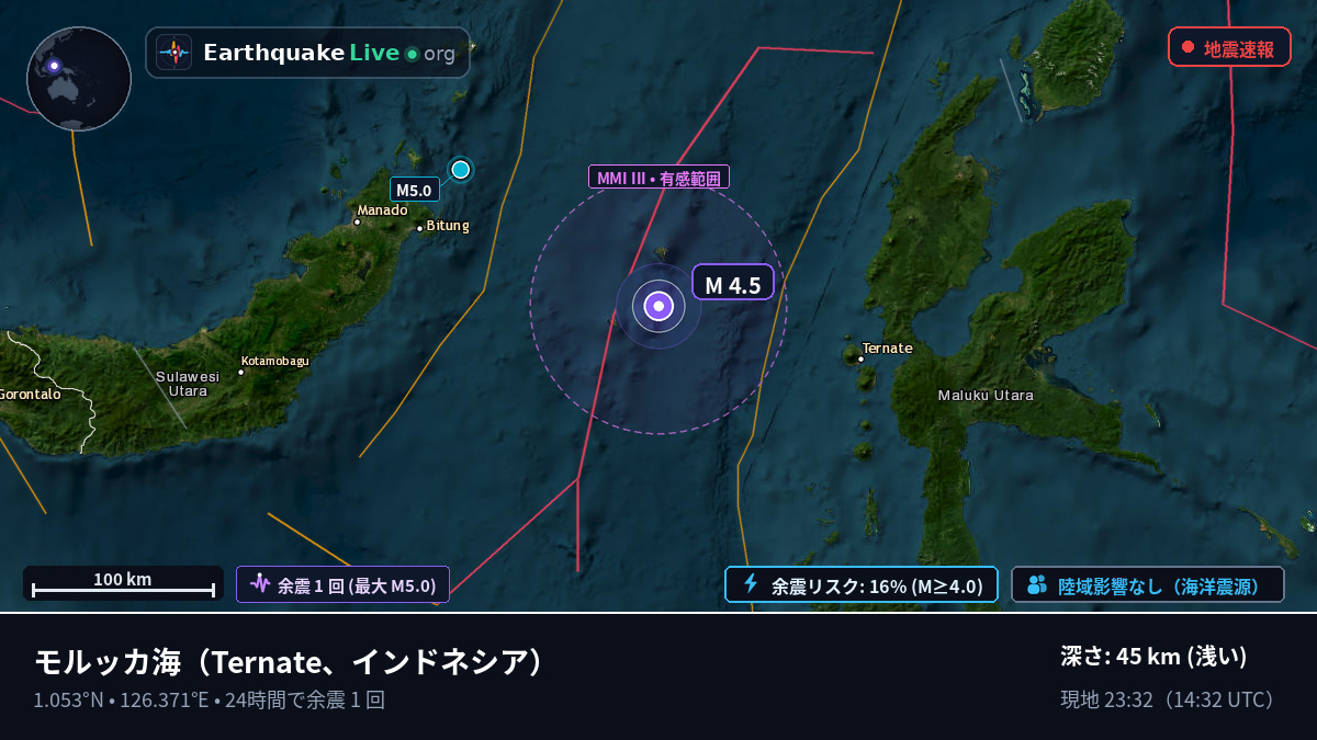モルッカ海 (インドネシア)