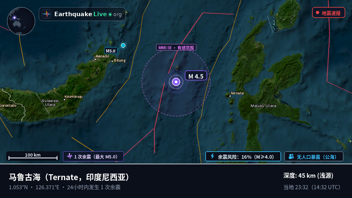 马鲁古海 (印度尼西亚)